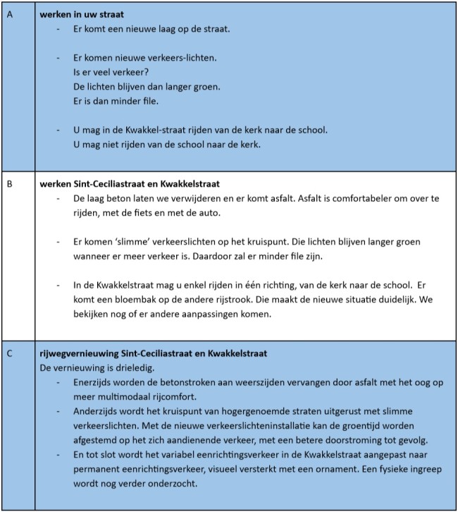 Voorbeeld duidelijke taal van Wablieft