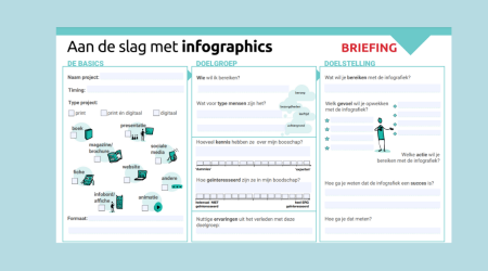 Infografiek