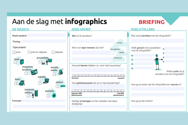 Infografiek