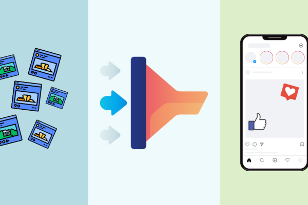 Sociale media algoritmes link preview